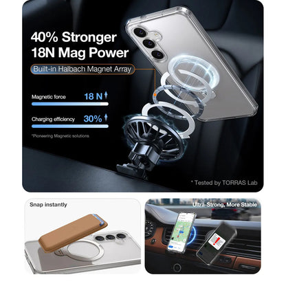 MagSafe-deksel for Samsung Galaxy S25+ S936, Torras, Ostand Spin, Gjennomsiktig