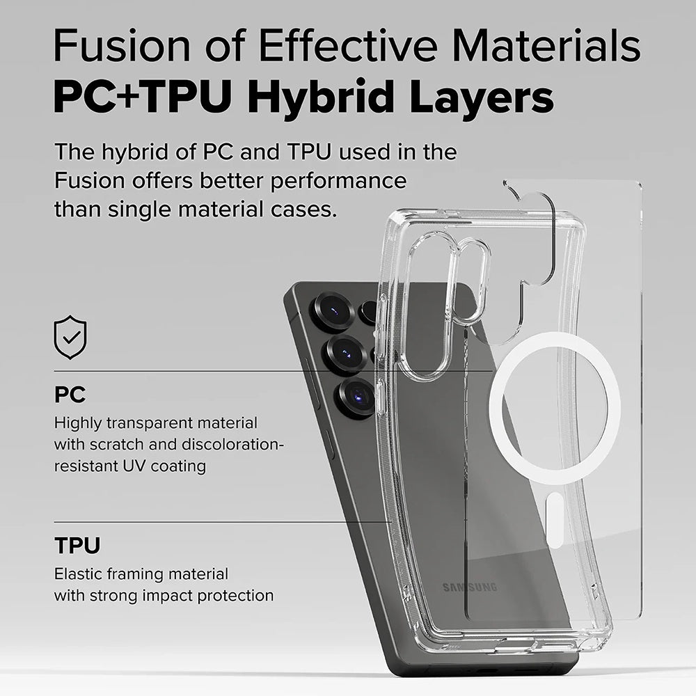 MagSafe-deksel for Samsung Galaxy S25 Ultra S938, Ringke, Fusion, Matt Transparent