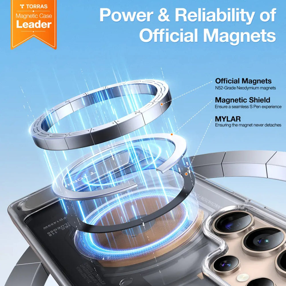 MagSafe-deksel for Samsung Galaxy S25 Ultra S938, Torras, Pstand, Gjennomsiktig