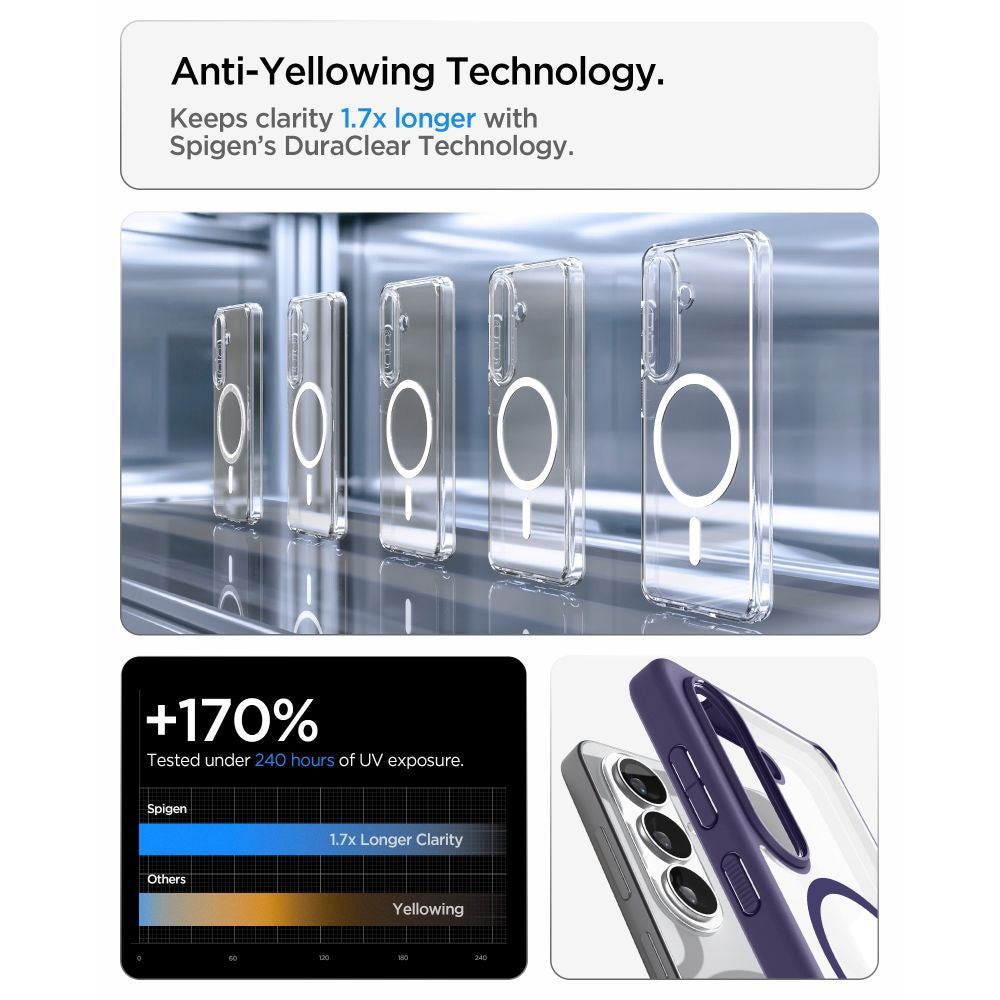 MagSafe-deksel for Samsung Galaxy S26 S942, Spigen, Ultra Hybrid, Mørk Lilla ACS11220