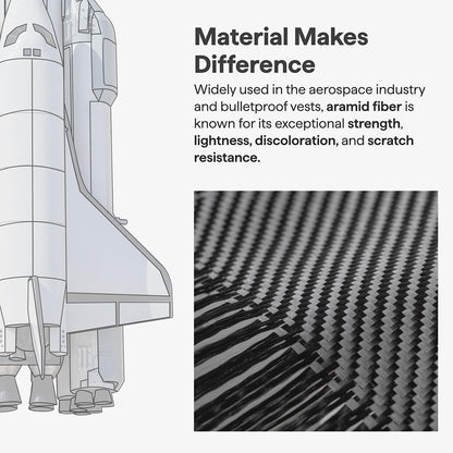 MagSafe-deksel for Samsung Galaxy S26 S942, Techsuit, Aramid Fiber, Svart