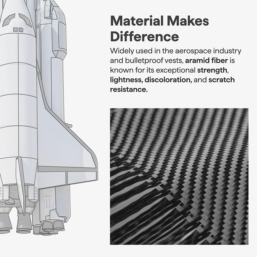 MagSafe-deksel for Samsung Galaxy S26 Ultra, Techsuit, Aramid Fiber, Svart