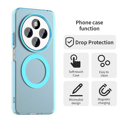 MagSafe-deksel for Xiaomi Poco C75 / Redmi 14C, Techsuit, CandyCase, Blå