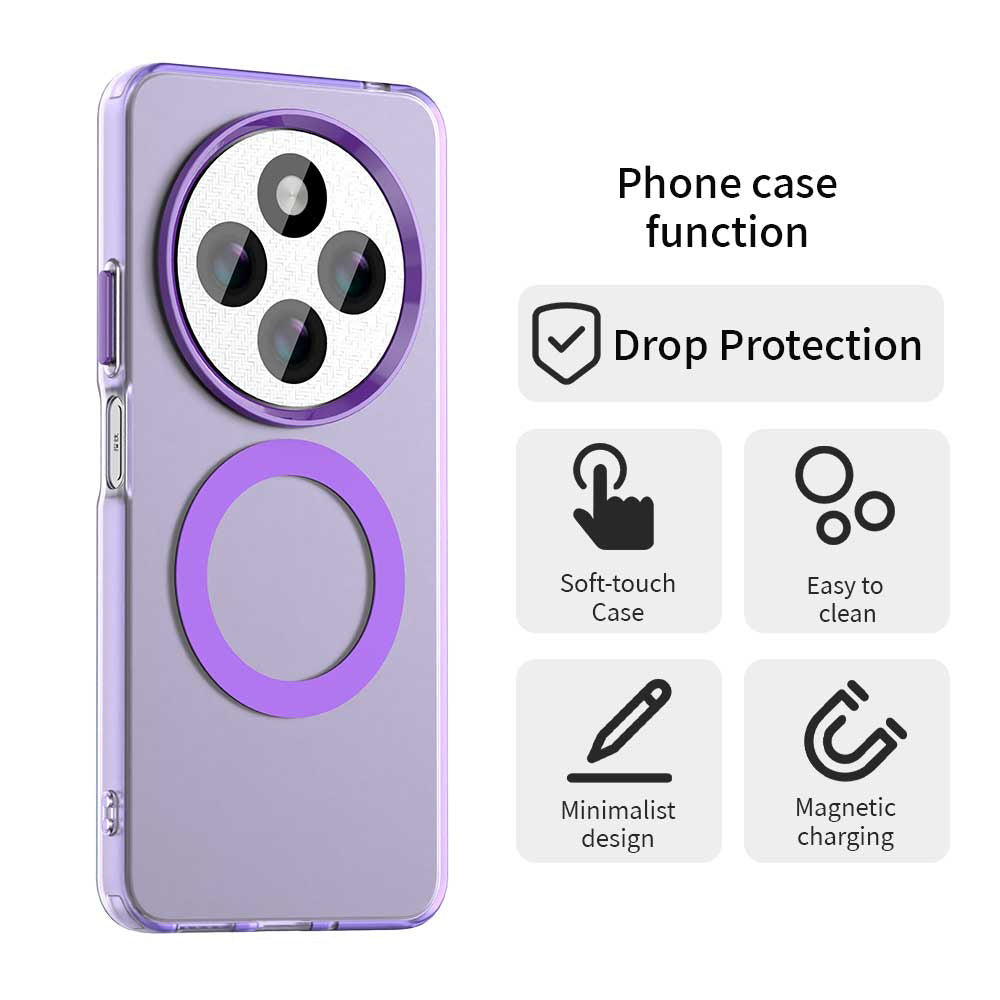 MagSafe-deksel for Xiaomi Poco C75 / Redmi 14C, Techsuit, CandyCase, Lilla