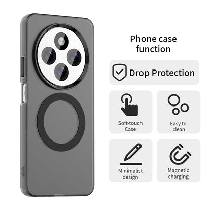MagSafe-deksel for Xiaomi Poco C75 / Redmi 14C, Techsuit, CandyCase, Svart
