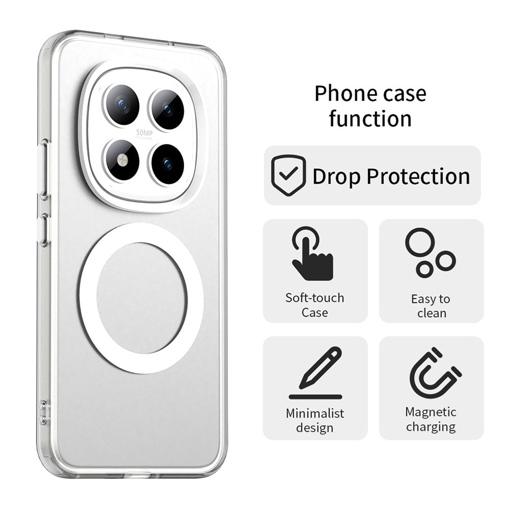 MagSafe-deksel for Xiaomi Poco M8 Pro / Redmi Note 15 Pro+ 5G, Techsuit, CandyCase, Hvit