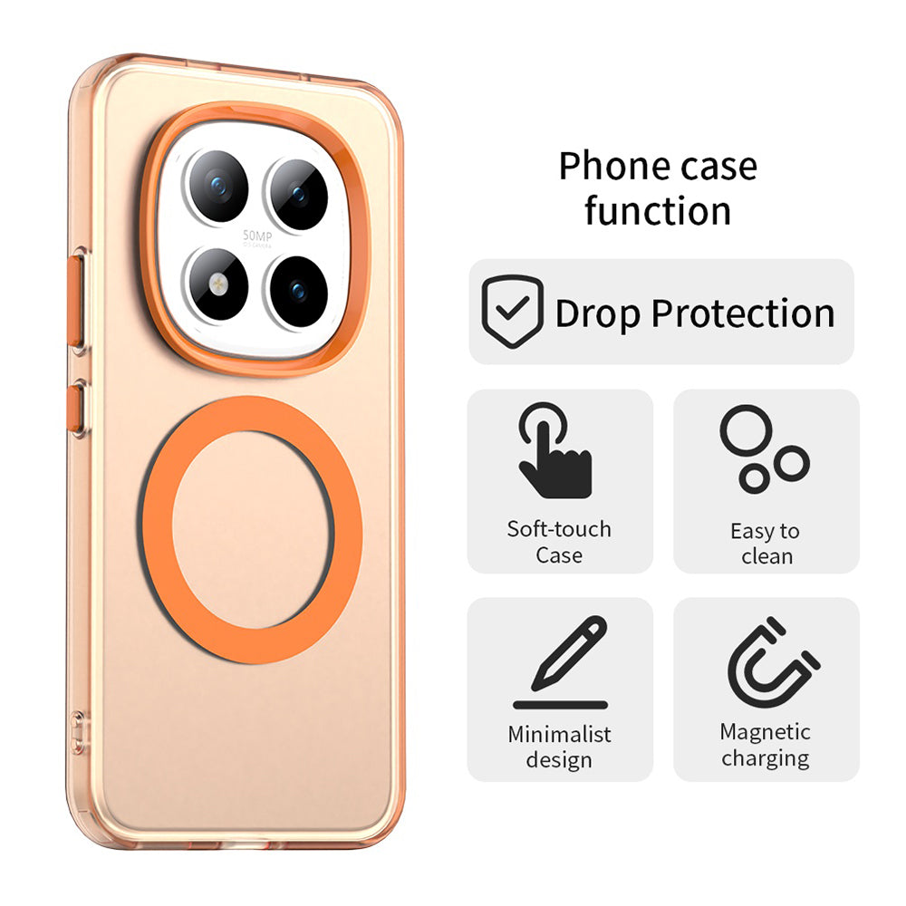 MagSafe-deksel for Xiaomi Poco M8 Pro / Redmi Note 15 Pro+ 5G, Techsuit, CandyCase, Oransje