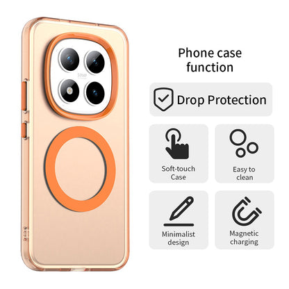 MagSafe-deksel for Xiaomi Poco M8 Pro / Redmi Note 15 Pro+ 5G, Techsuit, CandyCase, Oransje