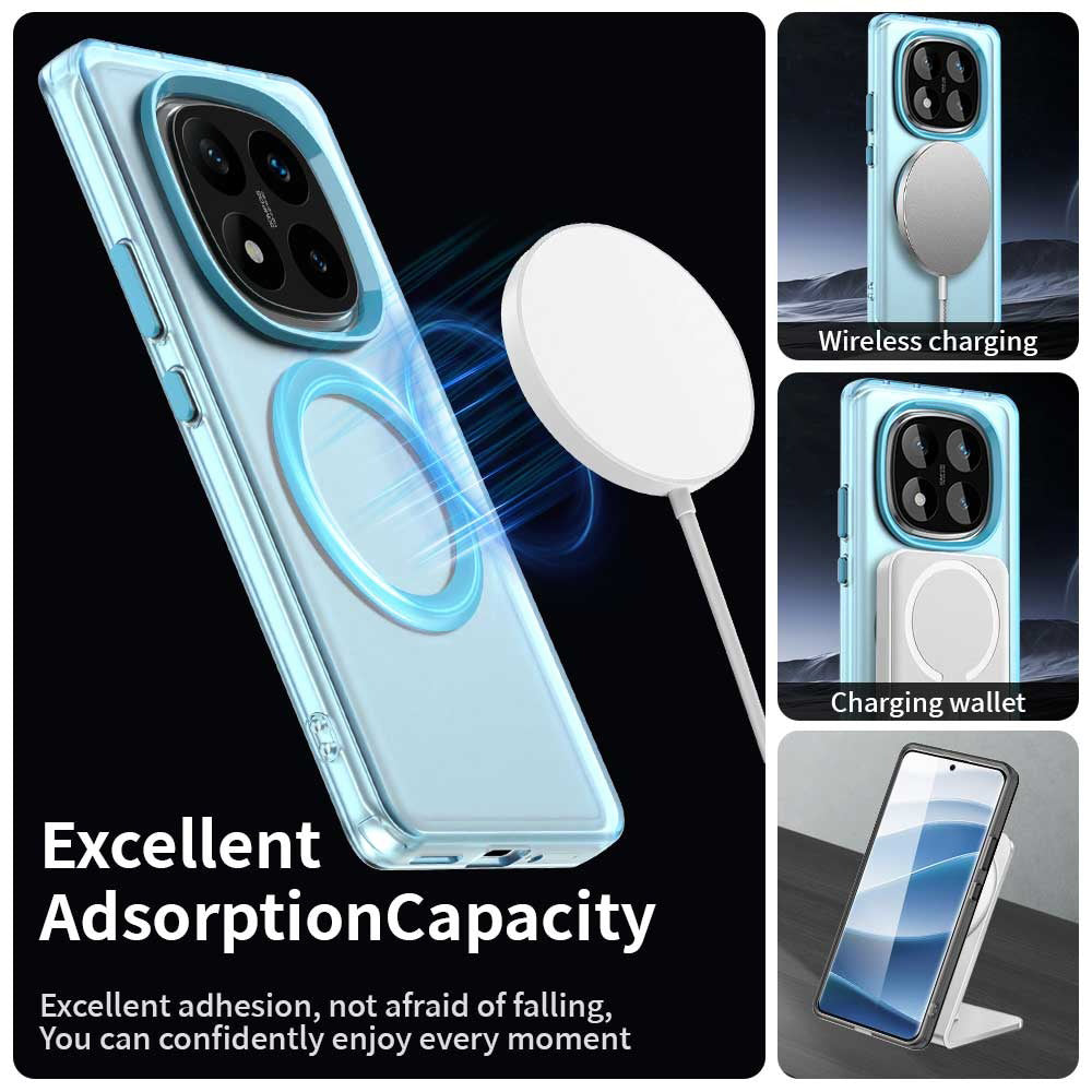 MagSafe-deksel for Xiaomi Poco X7 / Redmi Note 14 Pro 5G, Techsuit, CandyCase, Blå