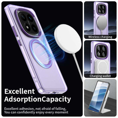 MagSafe-deksel for Xiaomi Poco X7 / Redmi Note 14 Pro 5G, Techsuit, CandyCase, Lilla