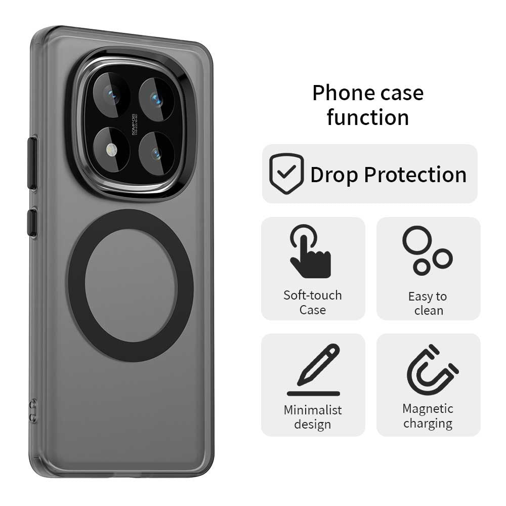 MagSafe-deksel for Xiaomi Poco X7 / Redmi Note 14 Pro 5G, Techsuit, CandyCase, Svart