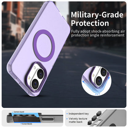MagSafe-deksel for Xiaomi Poco X8 Pro Max, Techsuit, CandyCase, Lilla