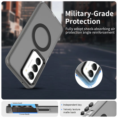 MagSafe-deksel for Xiaomi Redmi 15 5G / 15 4G, Techsuit, CandyCase, Svart