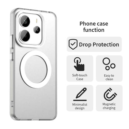 MagSafe-deksel for Xiaomi Redmi Note 14 4G (Regional), Techsuit, CandyCase, Hvit