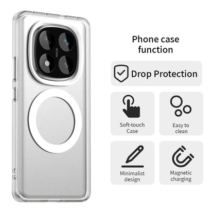 MagSafe-deksel for Xiaomi Redmi Note 14 Pro 4G, Techsuit, CandyCase, Hvit