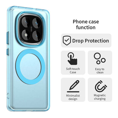 MagSafe-deksel for Xiaomi Redmi Note 14 Pro 4G, Techsuit, CandyCase, Blå