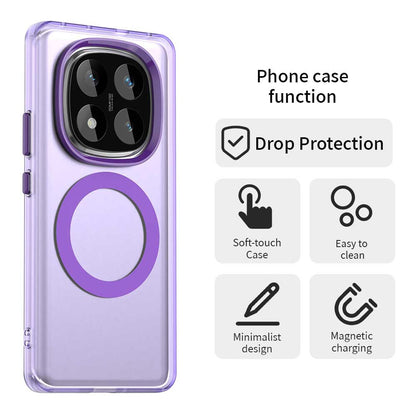 MagSafe-deksel for Xiaomi Redmi Note 14 Pro 4G, Techsuit, CandyCase, Lilla