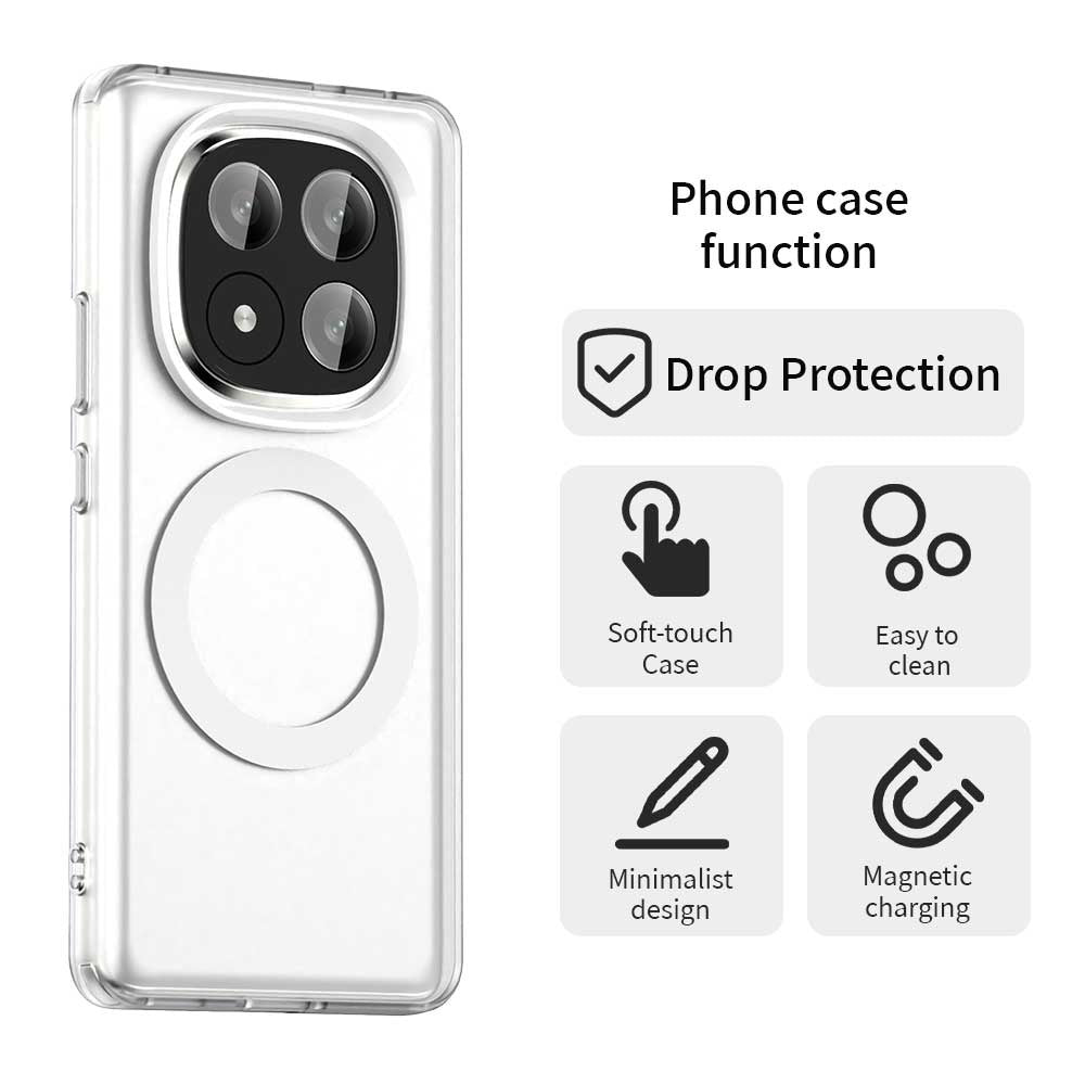 MagSafe-deksel for Xiaomi Redmi Note 14 Pro+ 5G, Techsuit, CandyCase, hvit