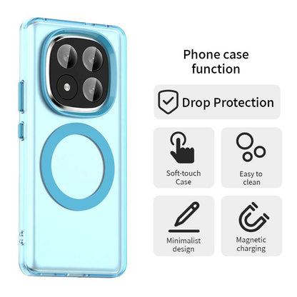 MagSafe-deksel for Xiaomi Redmi Note 14 Pro+ 5G, Techsuit, CandyCase, Blå