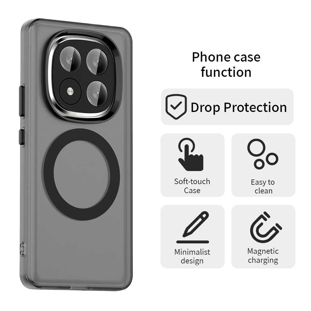 MagSafe-deksel for Xiaomi Redmi Note 14 Pro+ 5G, Techsuit, CandyCase, Svart