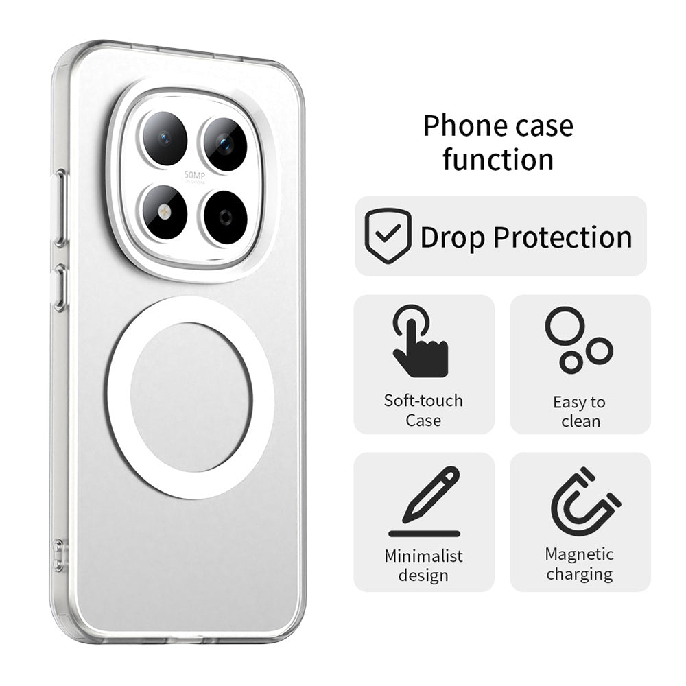 MagSafe-deksel for Xiaomi Redmi Note 15 Pro 5G, Techsuit, CandyCase, Hvit