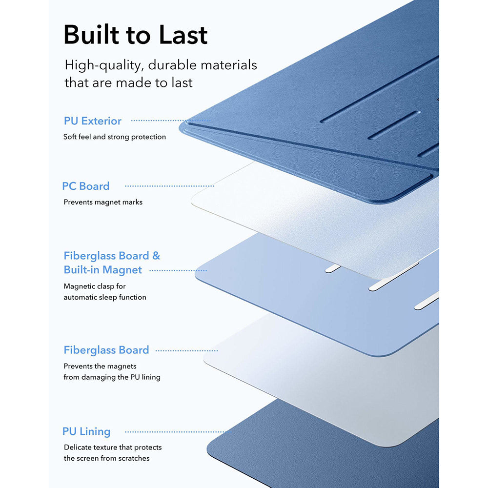 Deksel for Apple iPad (2025) / (2022), ESR, Flip Hybrid, Blå