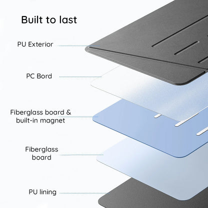Deksel for Apple iPad (2025) / (2022), ESR, Flip Hybrid med pennholder, Grønn