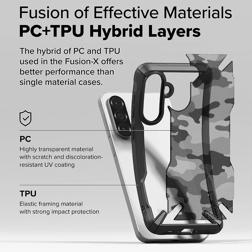 Deksel for Samsung Galaxy A56 A566 / A36 A366, Ringke, Fusion X Camo, Svart