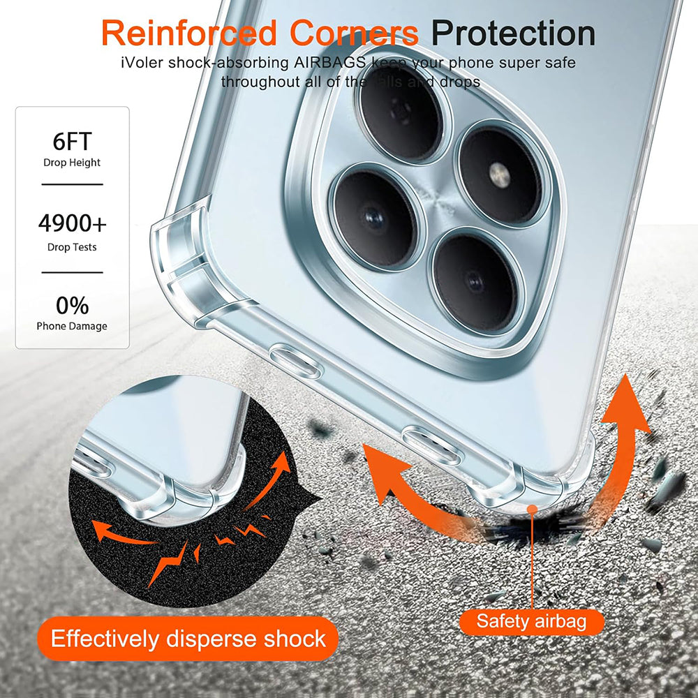 Deksel for Xiaomi Redmi Note 15 Pro 4G, Techsuit, Shockproof Clear, Gjennomsiktig