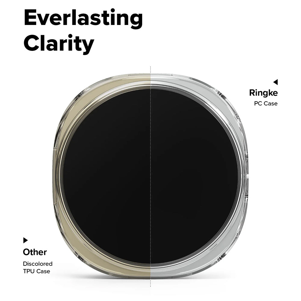 Ringke Slim deksel for Samsung Galaxy Watch8 44mm, sett med 2 stk, matt svart