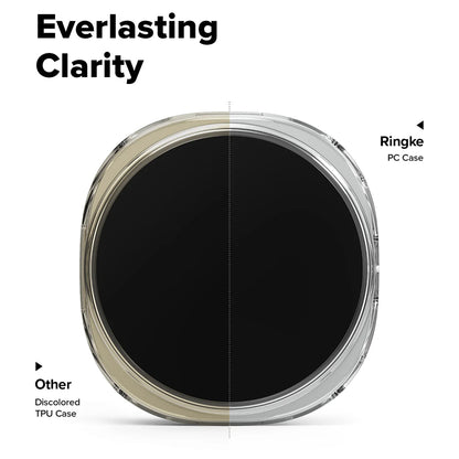 Ringke Slim deksel for Samsung Galaxy Watch8 44mm, sett med 2 stk, matt svart
