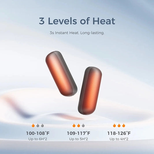 Ocoopa UT2s Mini håndvarmer, oransje