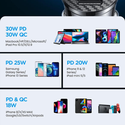 Ainope billader, 30W, 5A, 1 x USB-A - 1 x USB-C, Svart