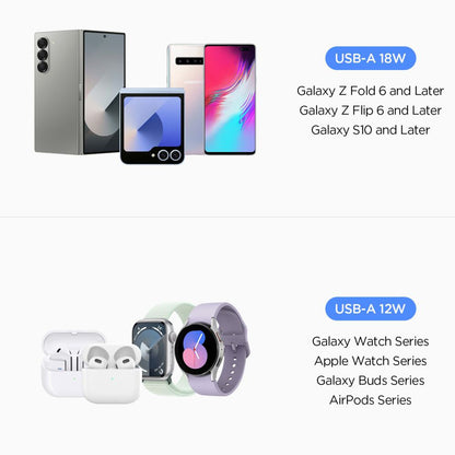 Bilader Spigen EV302 Essential, 30W, 3A, 2 x USB-A, Svart ACP08700