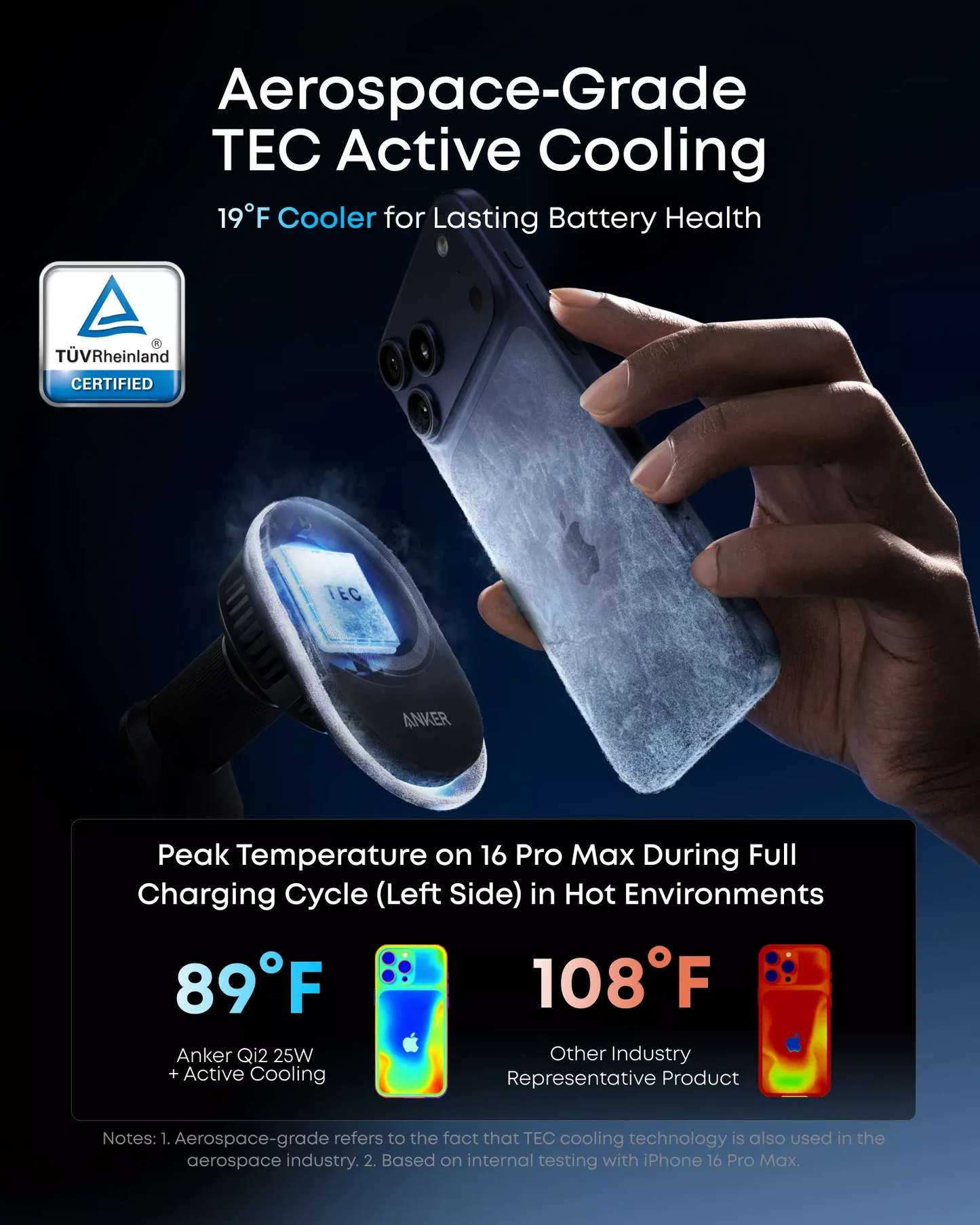 Trådløs Bil Lader Anker Prime MagGo AirCool, 25W, Svart B2933H11