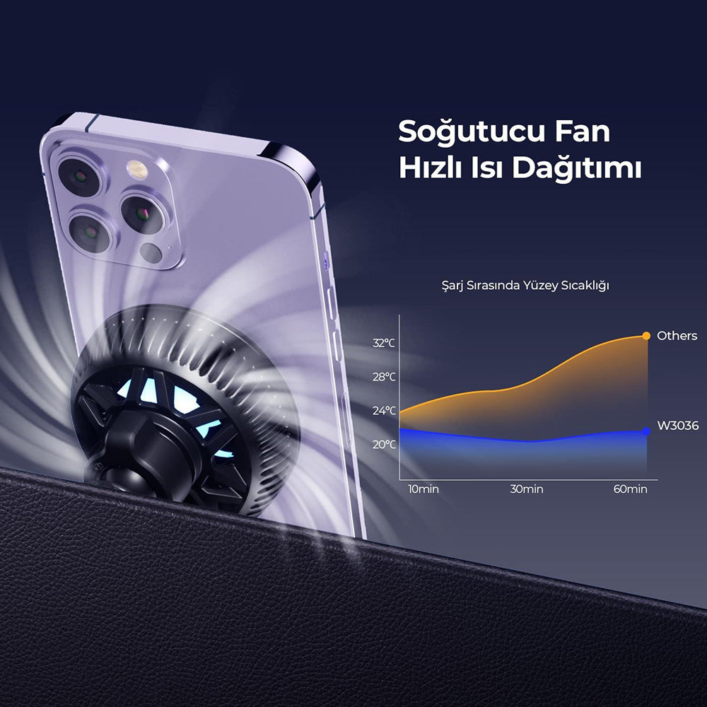 Trådløs Bil Lader HAVIT W3036, 15W, 1.67A, Svart