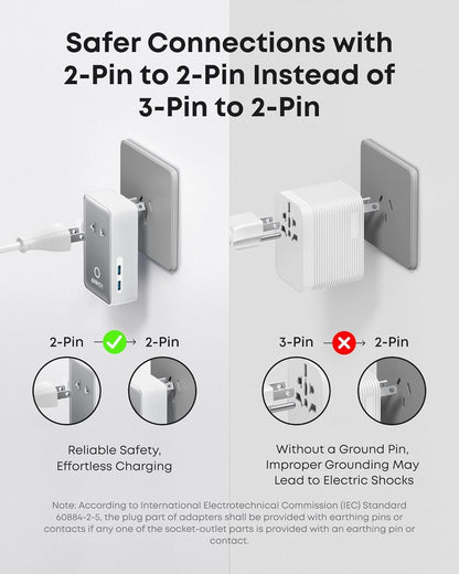 Anker Nano Travel Nettlader, 20W, 3A, 2 x USB-A - 2 x USB-C, Hvit A9215H21