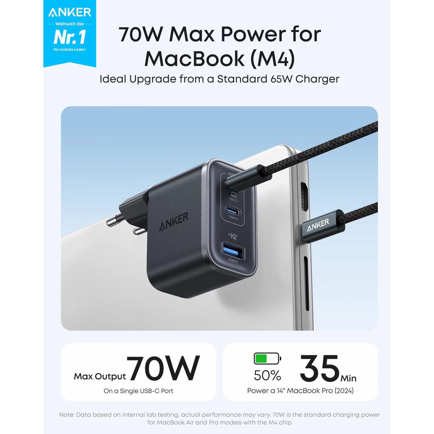 Anker Nano nettverkslader, 70W, 3.5A, 1 x USB-A - 2 x USB-C, Svart A121AL11