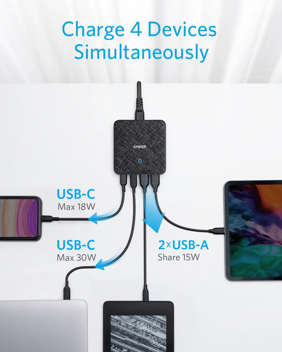 Ladestasjon Anker PowerPort Atom III, 65W, 3A, 2 x USB-A - 2 x USB-C, Svart A2046G12