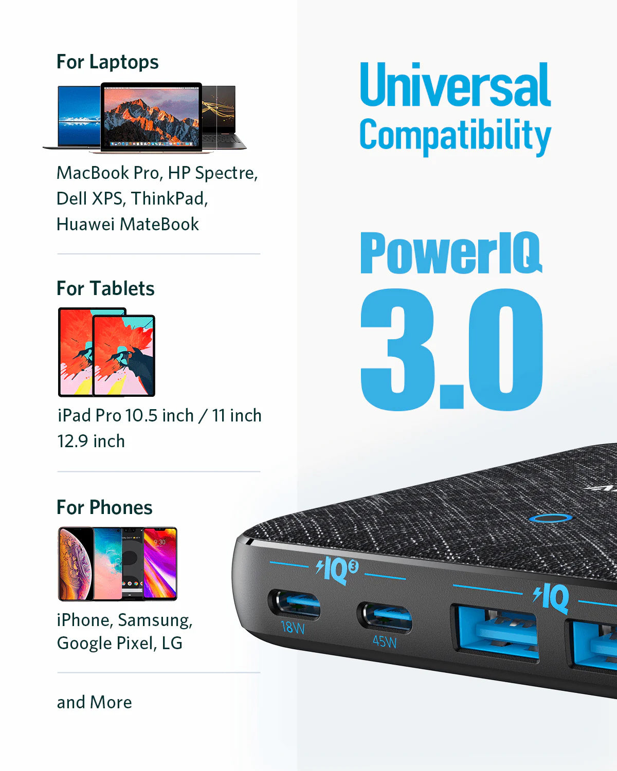 Ladestasjon Anker PowerPort Atom III, 65W, 3A, 2 x USB-A - 2 x USB-C, Svart A2046G12