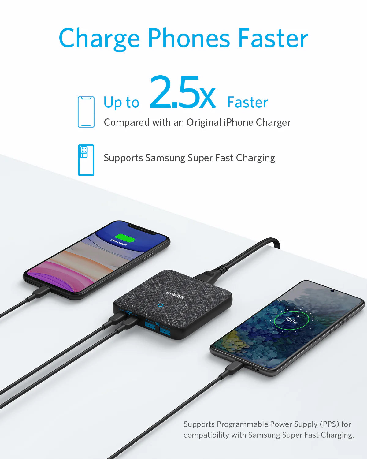 Ladestasjon Anker PowerPort Atom III, 65W, 3A, 2 x USB-A - 2 x USB-C, Svart A2046G12