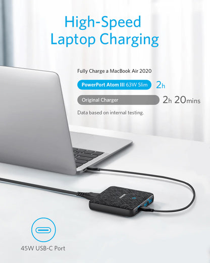 Ladestasjon Anker PowerPort Atom III, 65W, 3A, 2 x USB-A - 2 x USB-C, Svart A2046G12