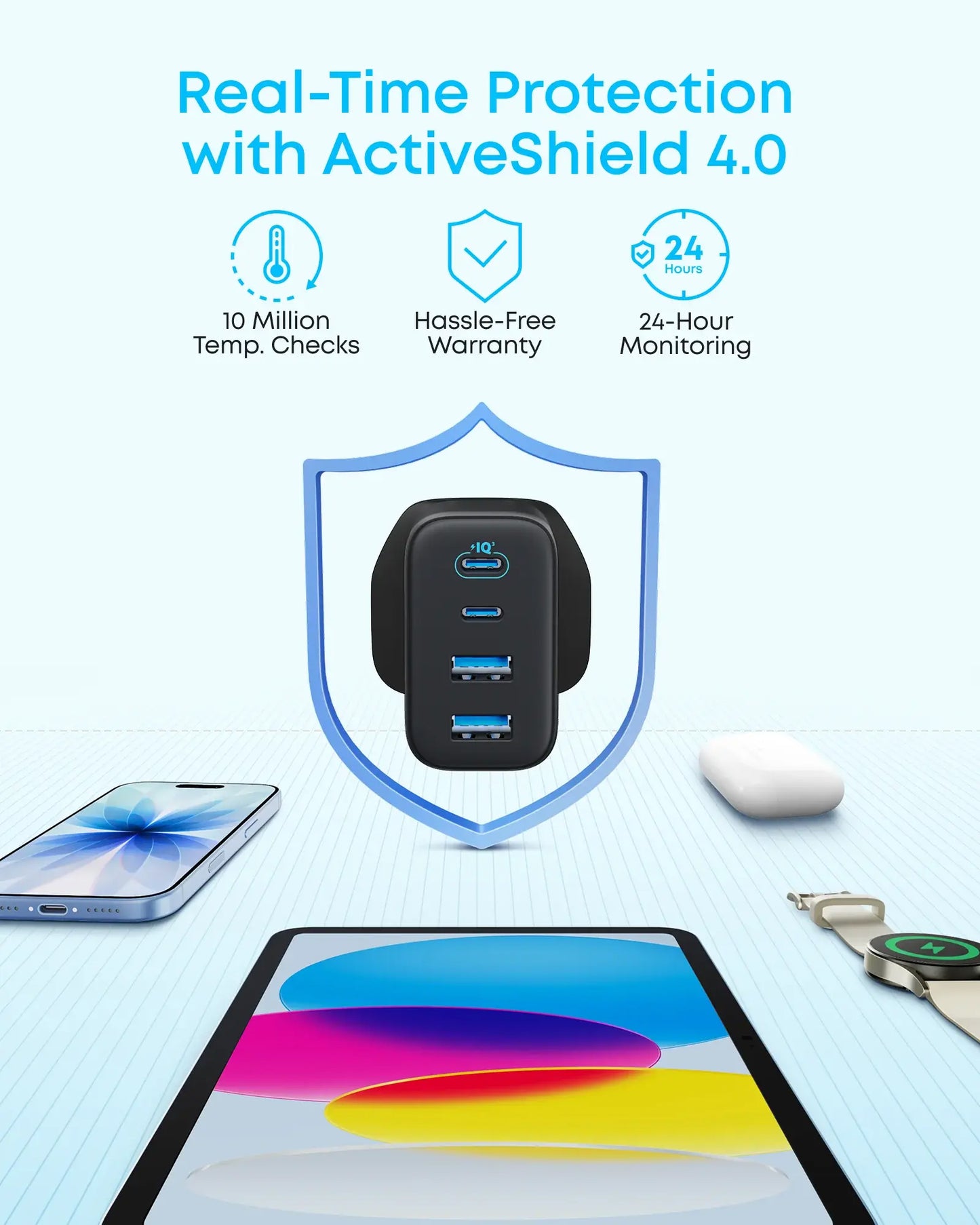 Anker Zolo Nettlader, 50W, 3A, 2 x USB-A - 2 x USB-C, Hvit