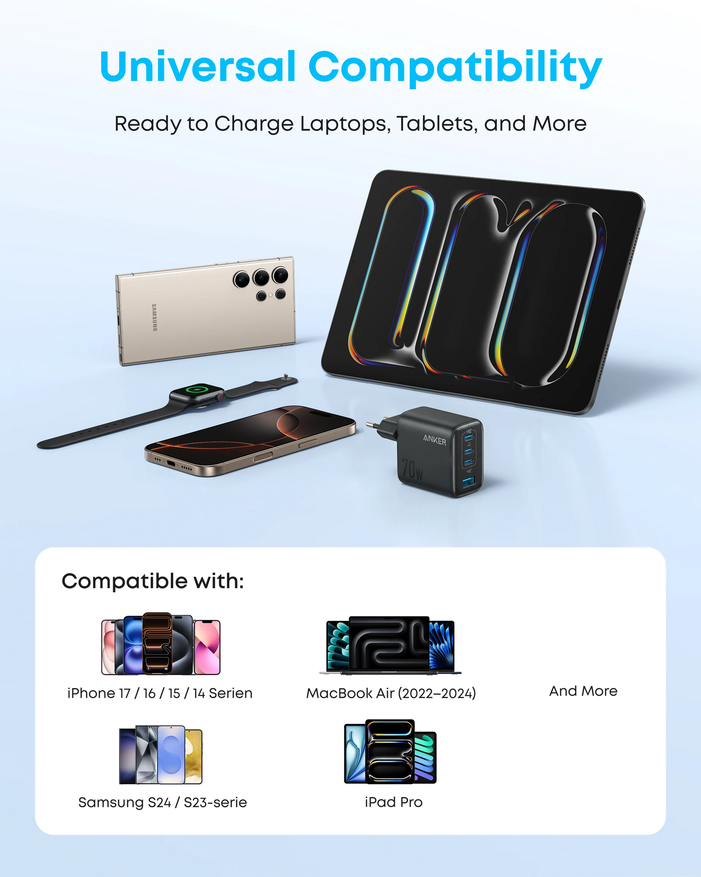 Anker Zolo Nettlader, 70W, 1 x USB-A - 3 x USB-C, Svart A121CG11