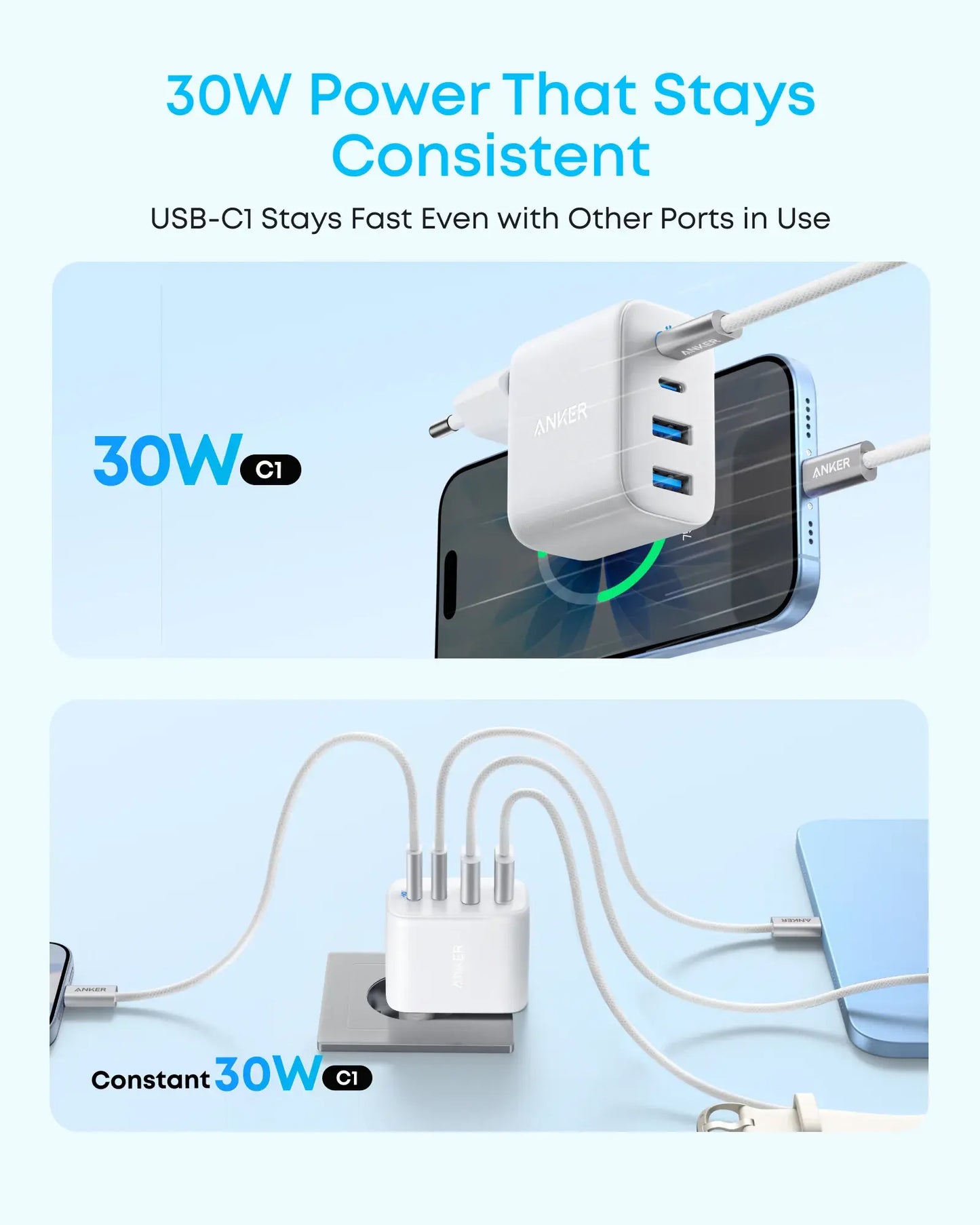 Anker Zolo Nettlader, 50W, 3A, 2 x USB-A - 2 x USB-C, Hvit