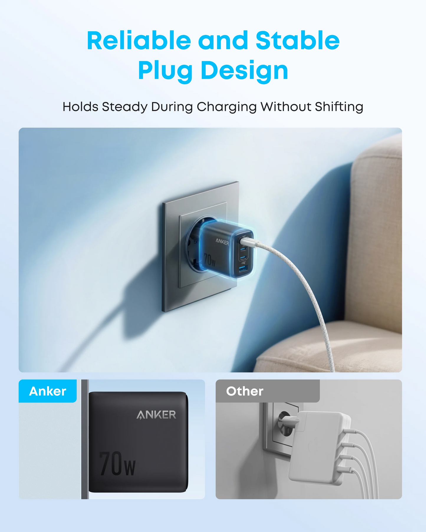 Anker Zolo Nettlader, 70W, 1 x USB-A - 3 x USB-C, Svart A121CG11