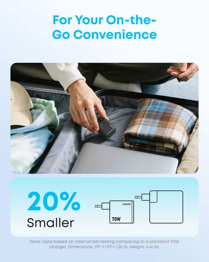 Anker Zolo Nettlader, 70W, 1 x USB-A - 3 x USB-C, Svart A121CG11
