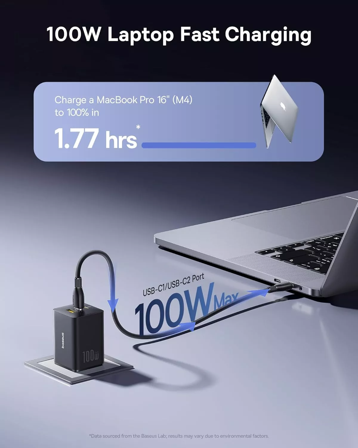 Baseus EnerFill FE11 nettverkslader, 100W, 5A, 1 x USB-A - 2 x USB-C, Grå P10182102123