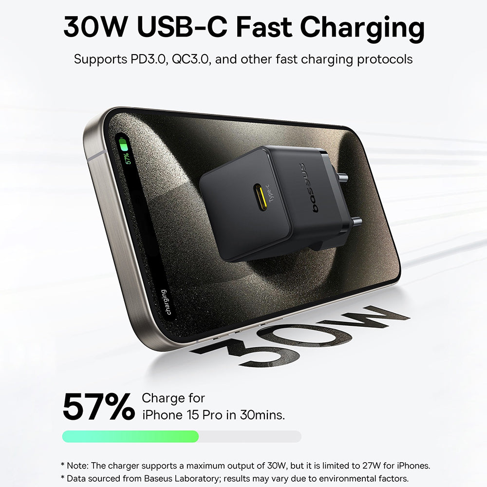 Baseus Palm Nettlader, 30W, 3A, 1 x USB-C, Svart P10111605113-00
