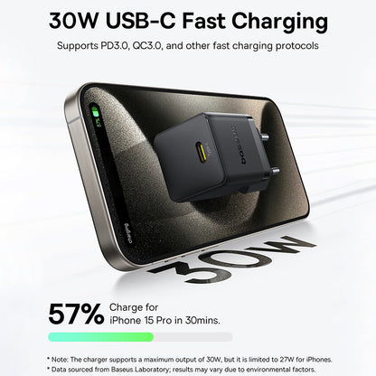 Baseus Palm Nettlader, 30W, 3A, 1 x USB-C, Svart P10111605113-00